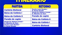 Miniatura Notícia