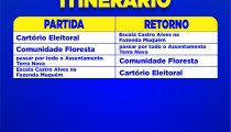 Miniatura Notícia